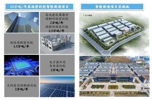 硅寶科技有機(jī)密封膠供不應(yīng)求，光伏與生物基材料領(lǐng)域雙輪驅(qū)動(dòng)